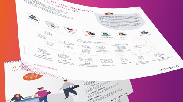 Mock-Up zum Praxisleitfaden Telematikinfrastruktur
