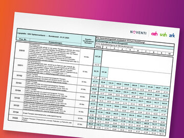 Vergütungstabelle Logopädie 2023 vom GKV-Spitzenverband
