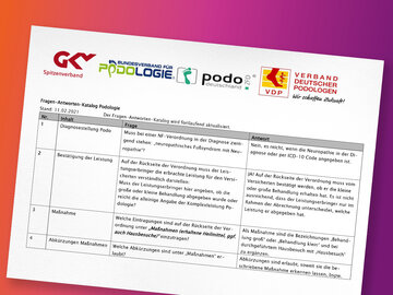 Fragen-Antworten-Katalog zur Podologie-Vergütung 2022 mit Abrechnungsdetails für Leistungserbringer.